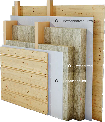 Технология «прекат»