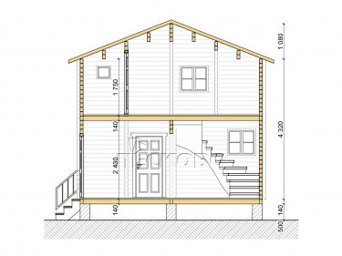 Log Cabin "DS" series 3.5×3